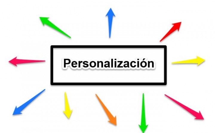 ¿Personalizas tu marketing de contenidos?