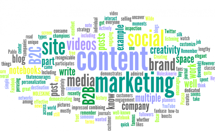Nuevos canales de difusión del marketing de contenidos