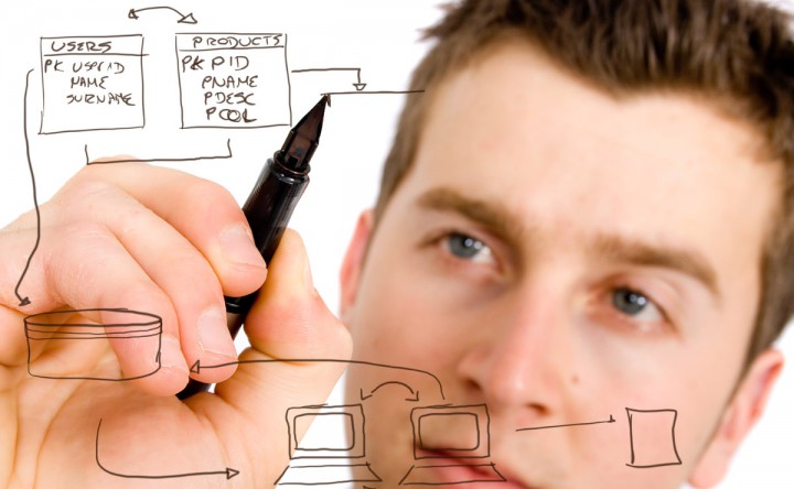 Marketing de contenidos: clave para describir tus productos