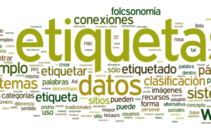 El contenido para blog que realmente interesa a tus usuarios