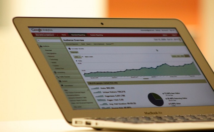 Qué aporta Google Analytics en el marketing de contenidos