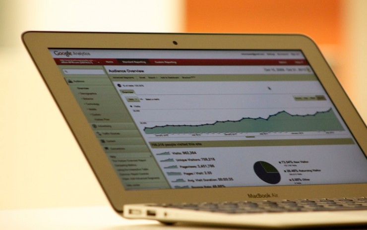 Qué aporta Google Analytics en el marketing de contenidos