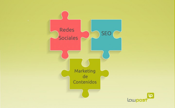 Los 3 KPI’s más relevantes del Inbound Marketing