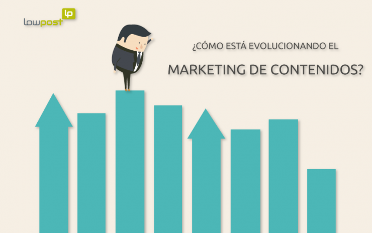 (Español) ¿Cómo está evolucionando el Marketing de Contenidos en 2015?