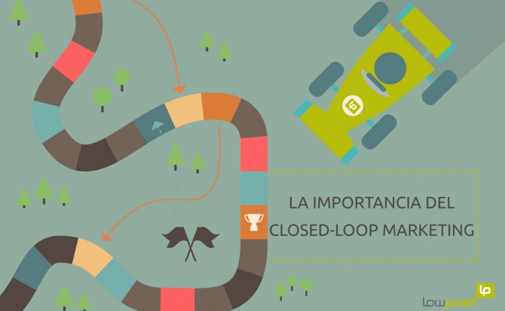 La importancia del closed-loop marketing