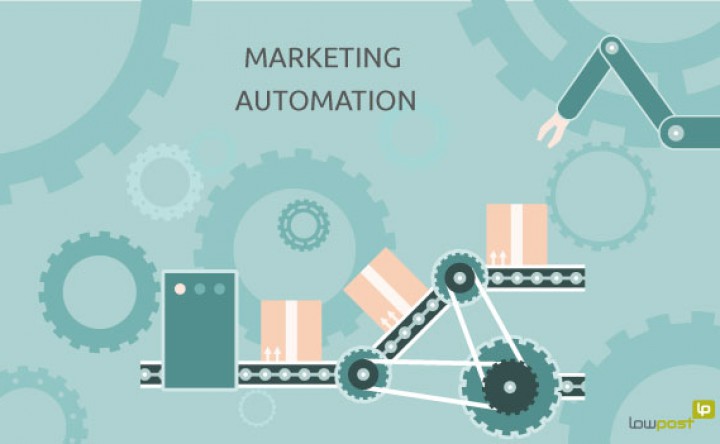 ¿En qué consiste el marketing automation?
