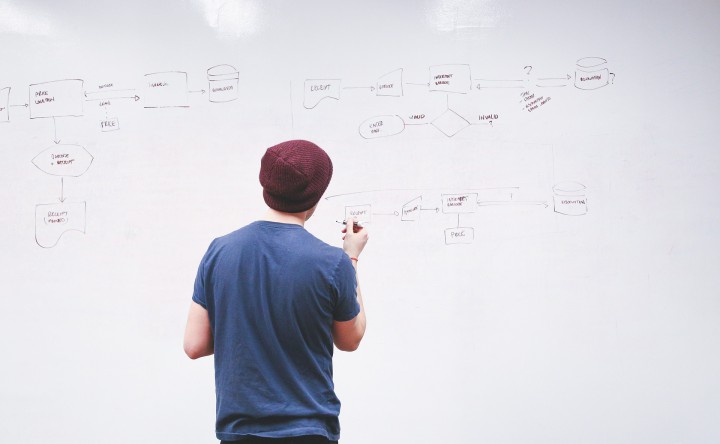¿Qué tipo de startups tienen más éxito?